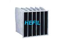 HACD-Activated Carbon Pocket Filter