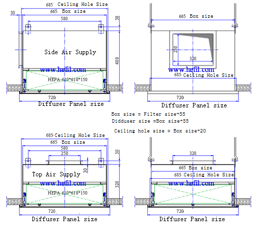 HHD-HEPA Diffuser