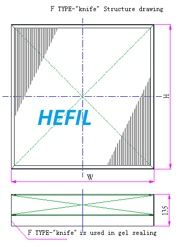 HMG-Mini-Pleat Liquid Sealant ULPA Panel Filter