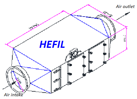 BACH-Activated Carbon Filter Box