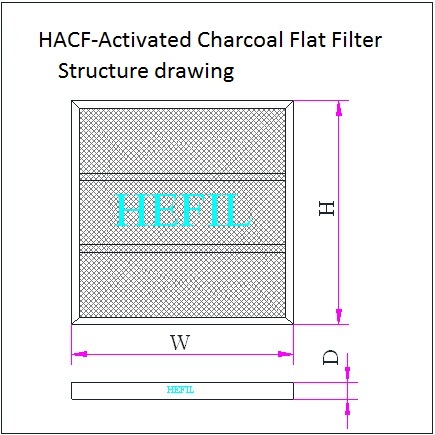 HACF-Activated Charcoal Flat Filter